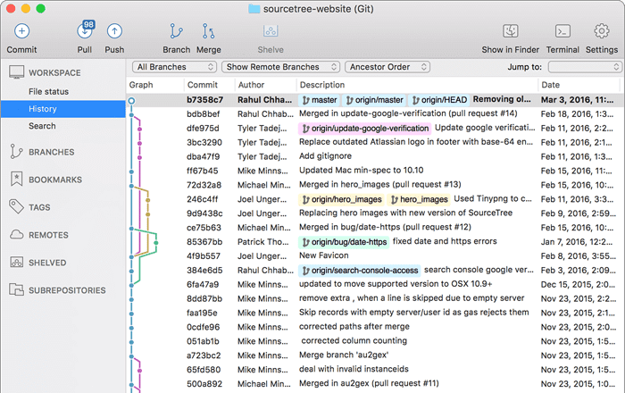 5 useful tools for engineers! Introducing recommendations to improve work efficiency