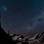 All by ourselves? The Great Filter and our attempts to find life.