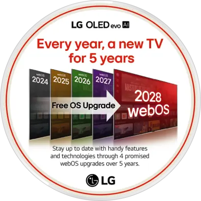 LG Smart TV Owners Set to Enjoy the Latest WebOS Upgrade, Making Their TVs Feel Brand New