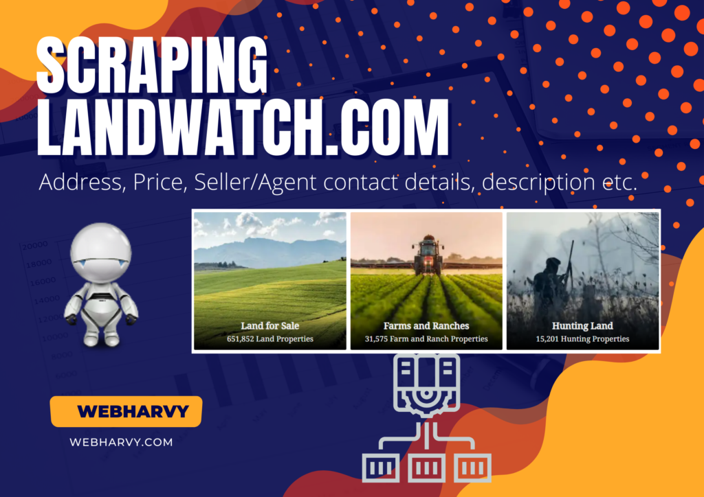 Scrape LandWatch Property Listings Data