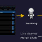 Scraping StatScore.com Live Scores from ScoreFrame using WebHarvy