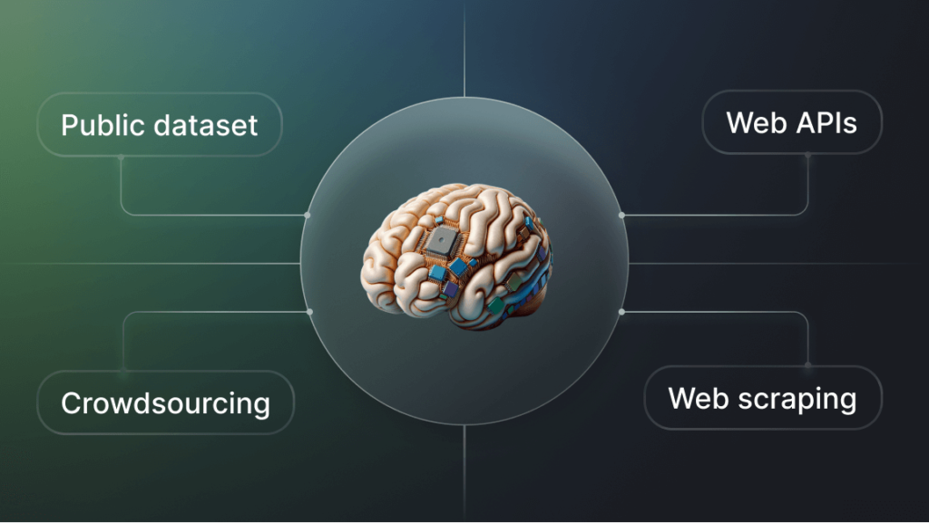 Getting data for training AI