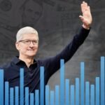 Apple admits it may have to raise prices over tariff costs